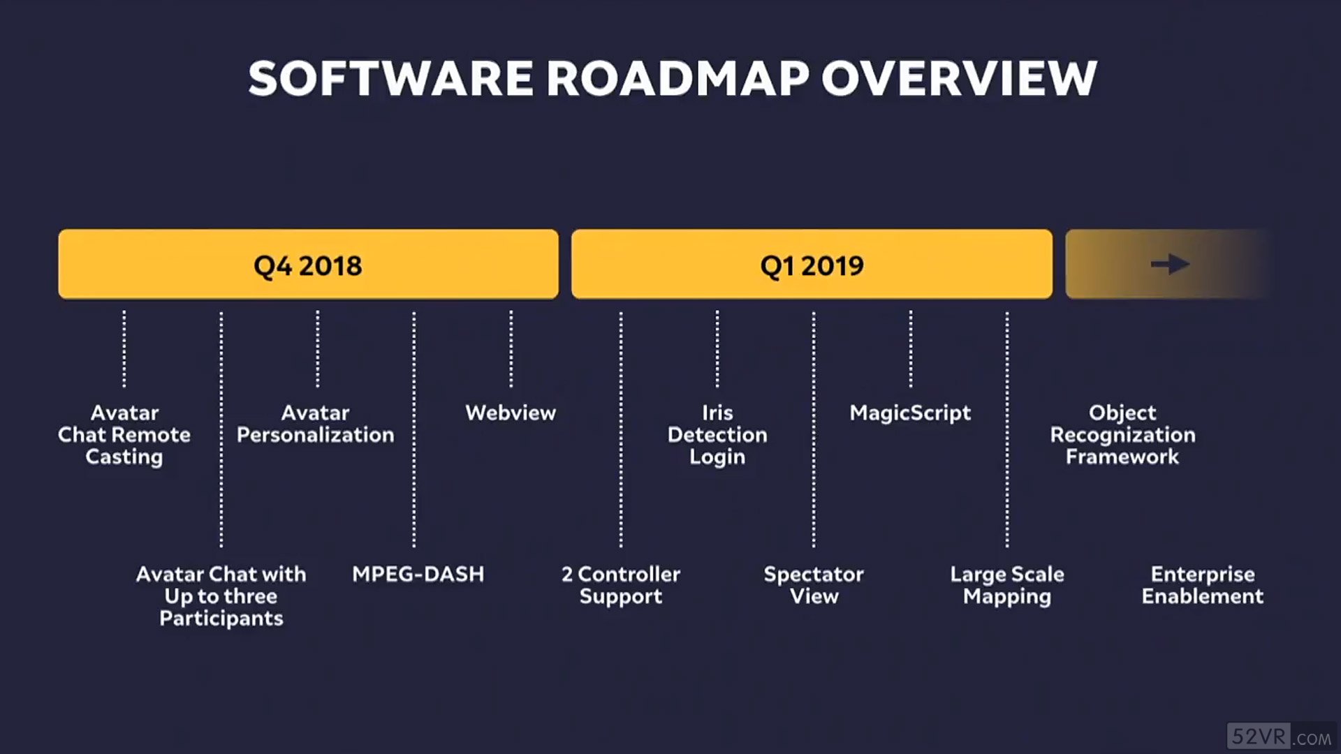 Magic Leap One 將支持雙控制器、虹膜檢測及Javascript原生代碼