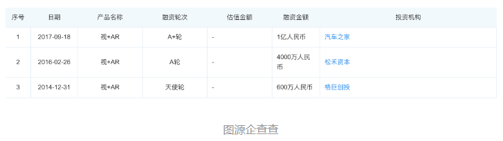 飄在旅游業(yè)上空的元宇宙，誰在幫助它們落地？