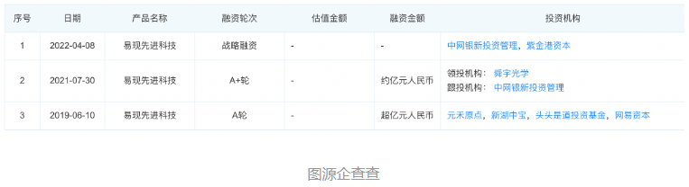 飄在旅游業(yè)上空的元宇宙，誰在幫助它們落地？