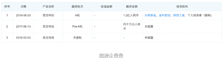 飄在旅游業(yè)上空的元宇宙，誰在幫助它們落地？