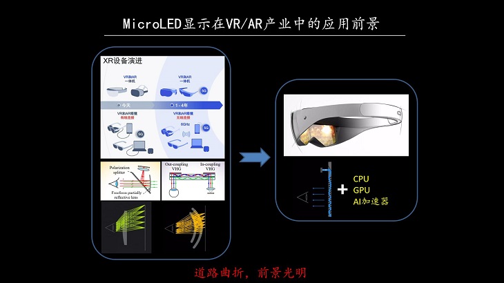 硅襯底Micro-LED技術(shù)在VR/AR領(lǐng)域的應(yīng)用和產(chǎn)業(yè)化